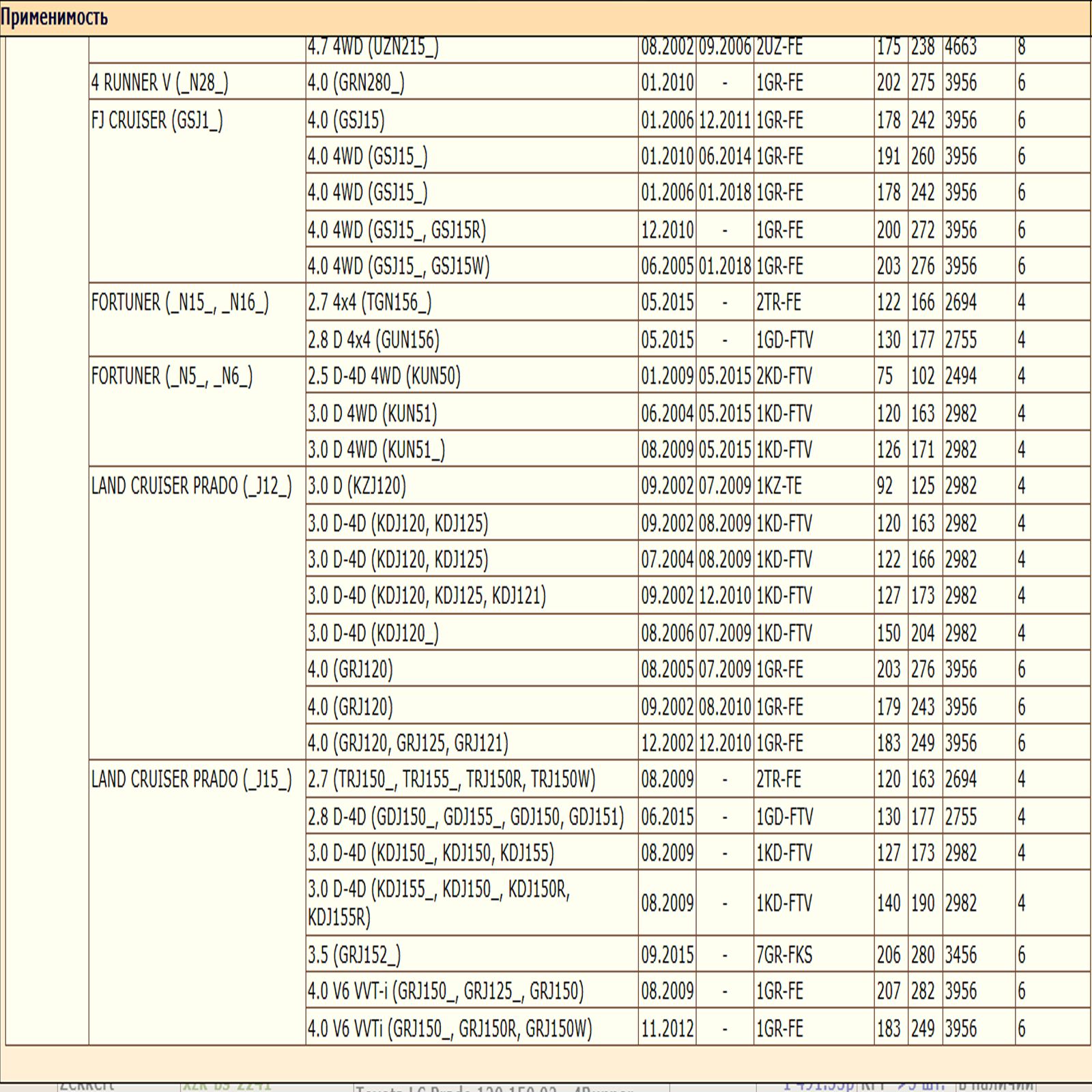 Колодки тормозные передние для Тойота Лэнд Крузер, Лексус, Мицубиши Паджеро, WII AUTO 04465-04070/LT006 — изображение 3