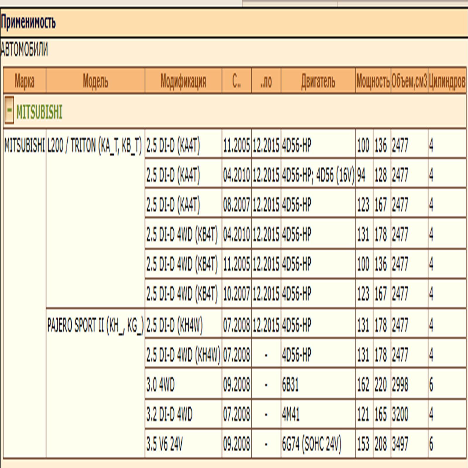 Фильтр двигателя воздушный WII AUTO X1500A098/LT103 для Мицубиши L 200, Паджеро Спорт второго поколения — изображение 2