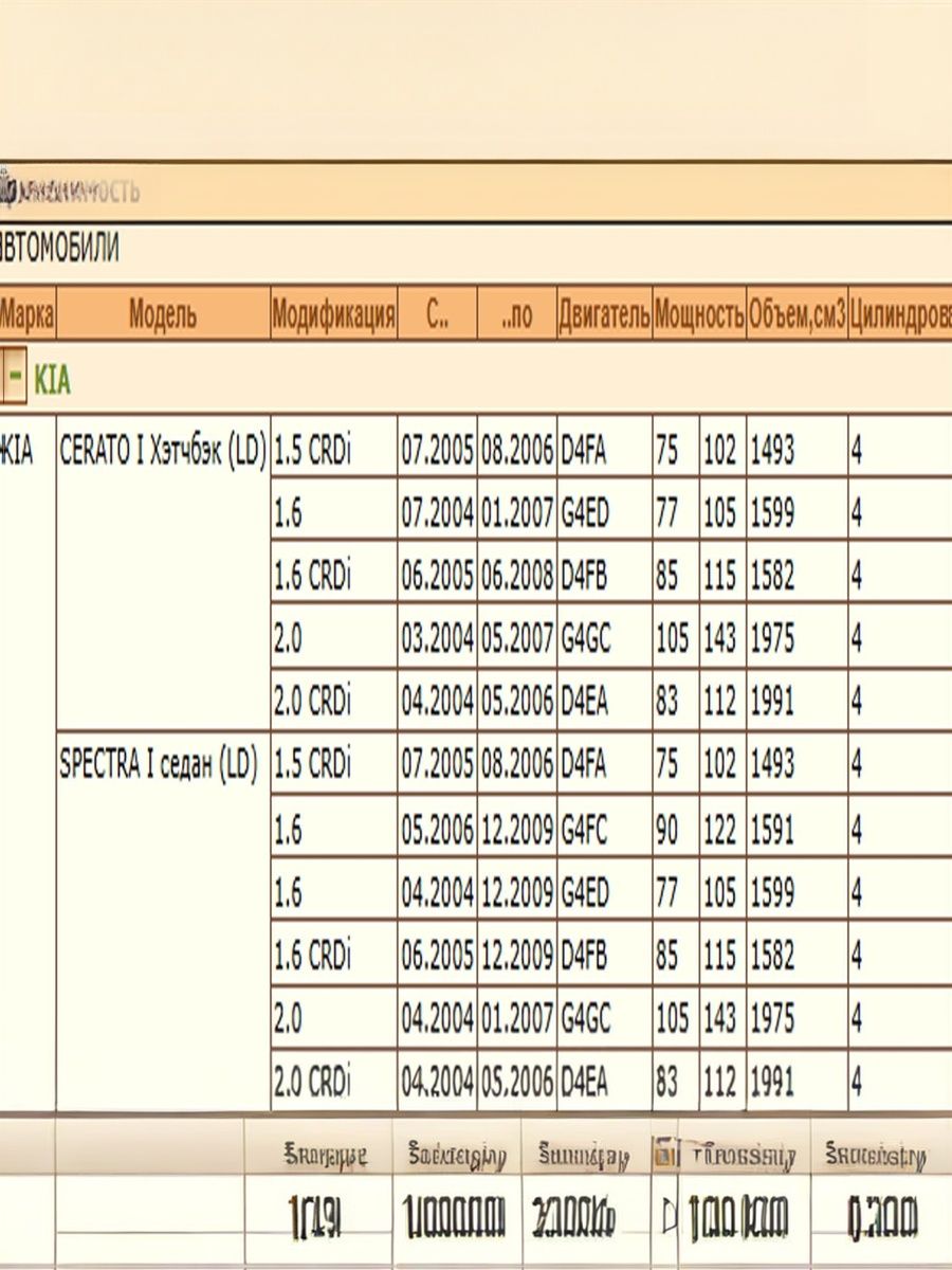 Амортизатор передний на правую сторону DODA 1060140140 для автомобилей Киа Церато — изображение 2