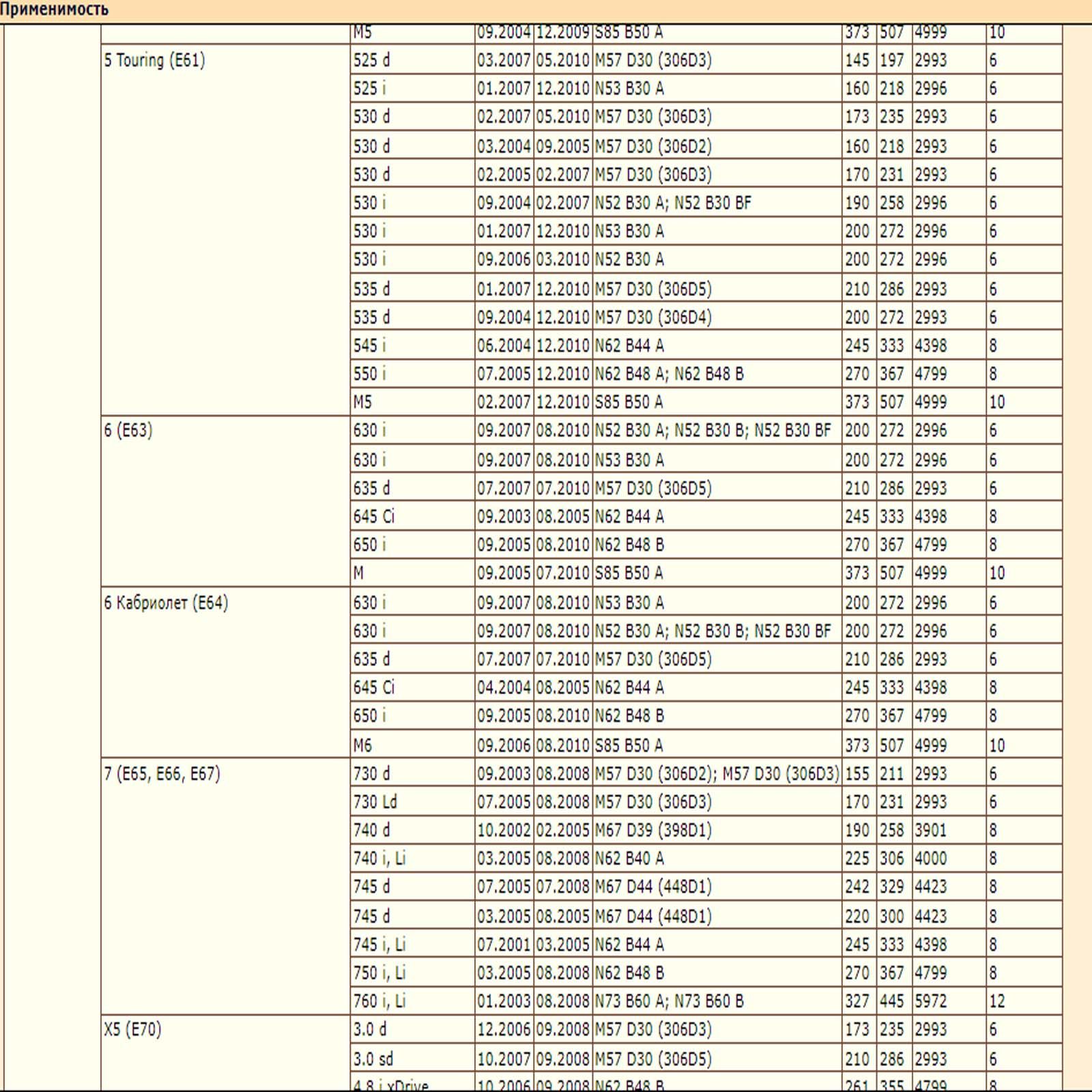 Колодки тормозные, DEQST дисковые задние — изображение 3