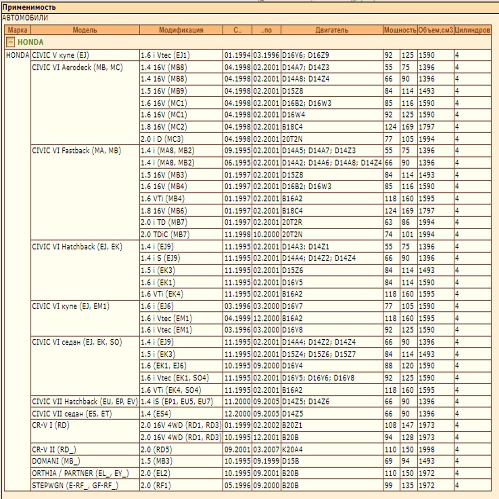 Сайлентблок — изображение 2