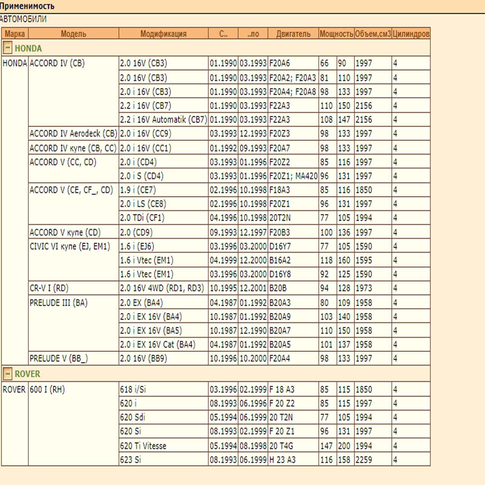 Колодки тормозные задние дисковые Deqst — изображение 2