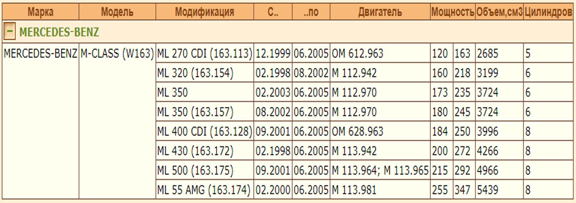 Тормозные колодки — изображение 2