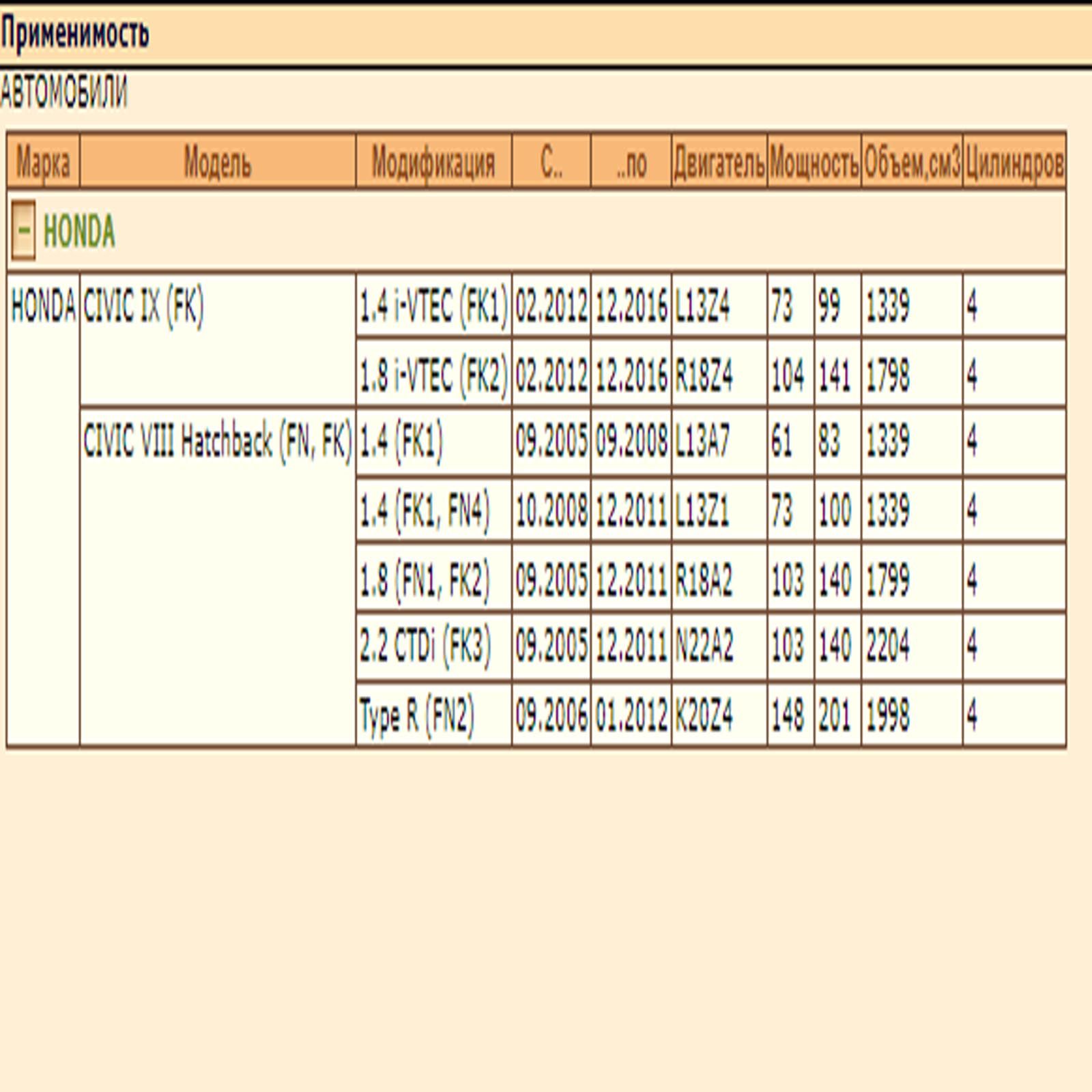 Тормозные колодки — изображение 2