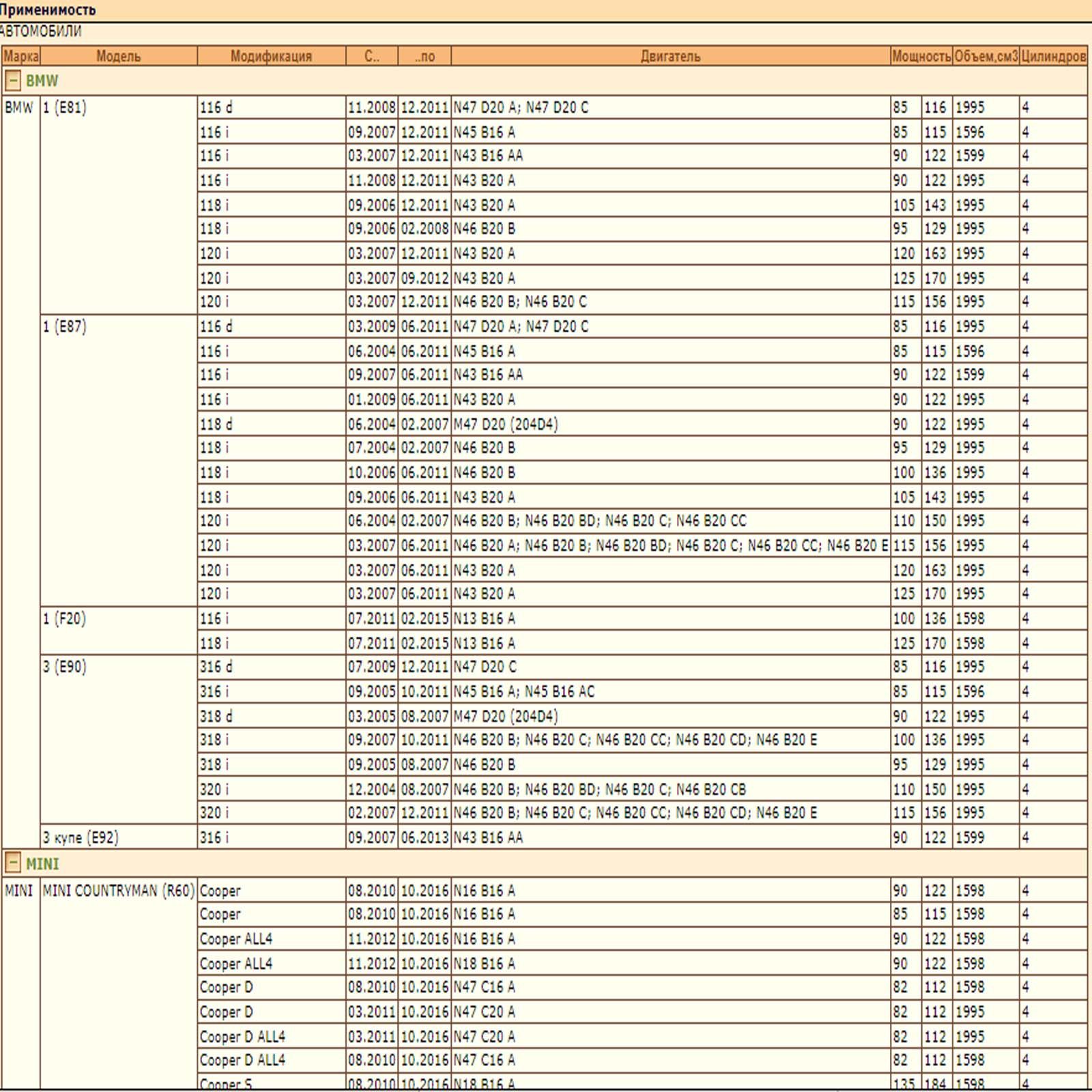 Тормозные колодки — изображение 3