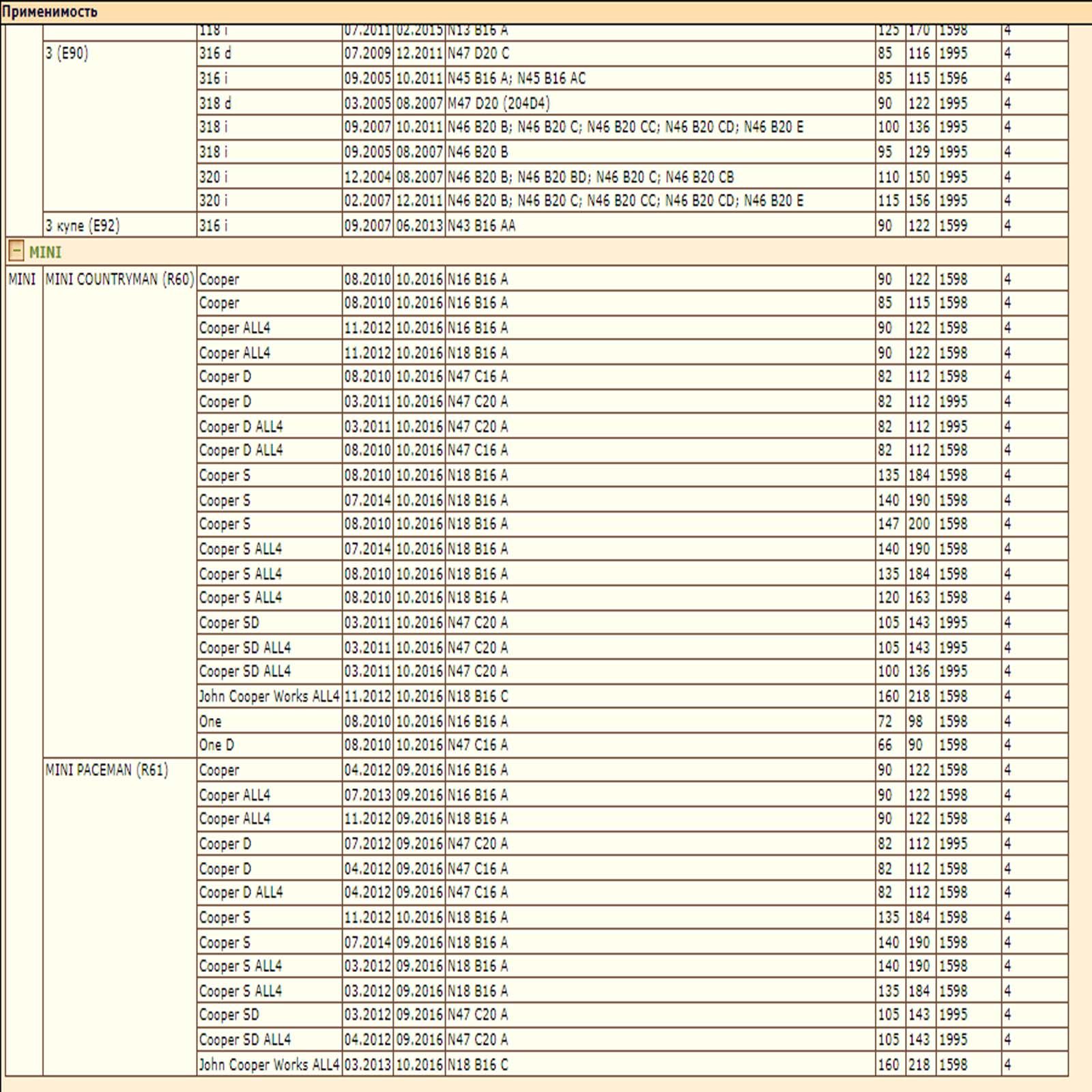 Тормозные колодки — изображение 2