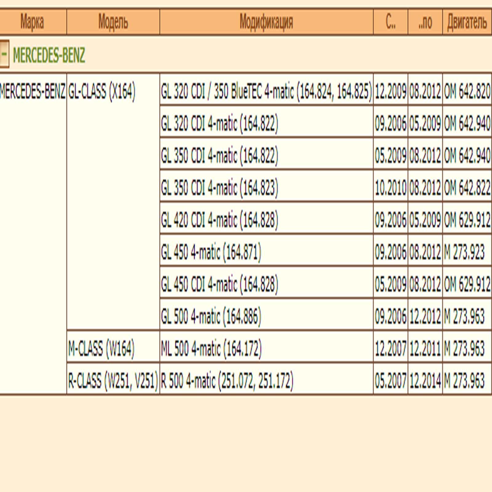 Колодки тормозные передние дисковые Deqst — изображение 2
