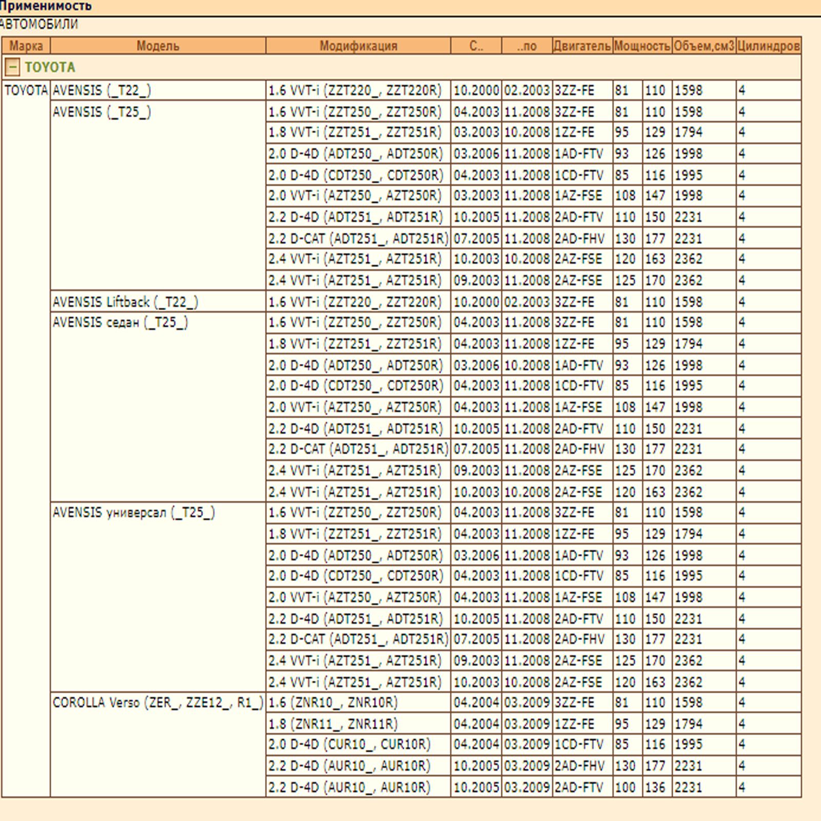 Тормозные колодки — изображение 2