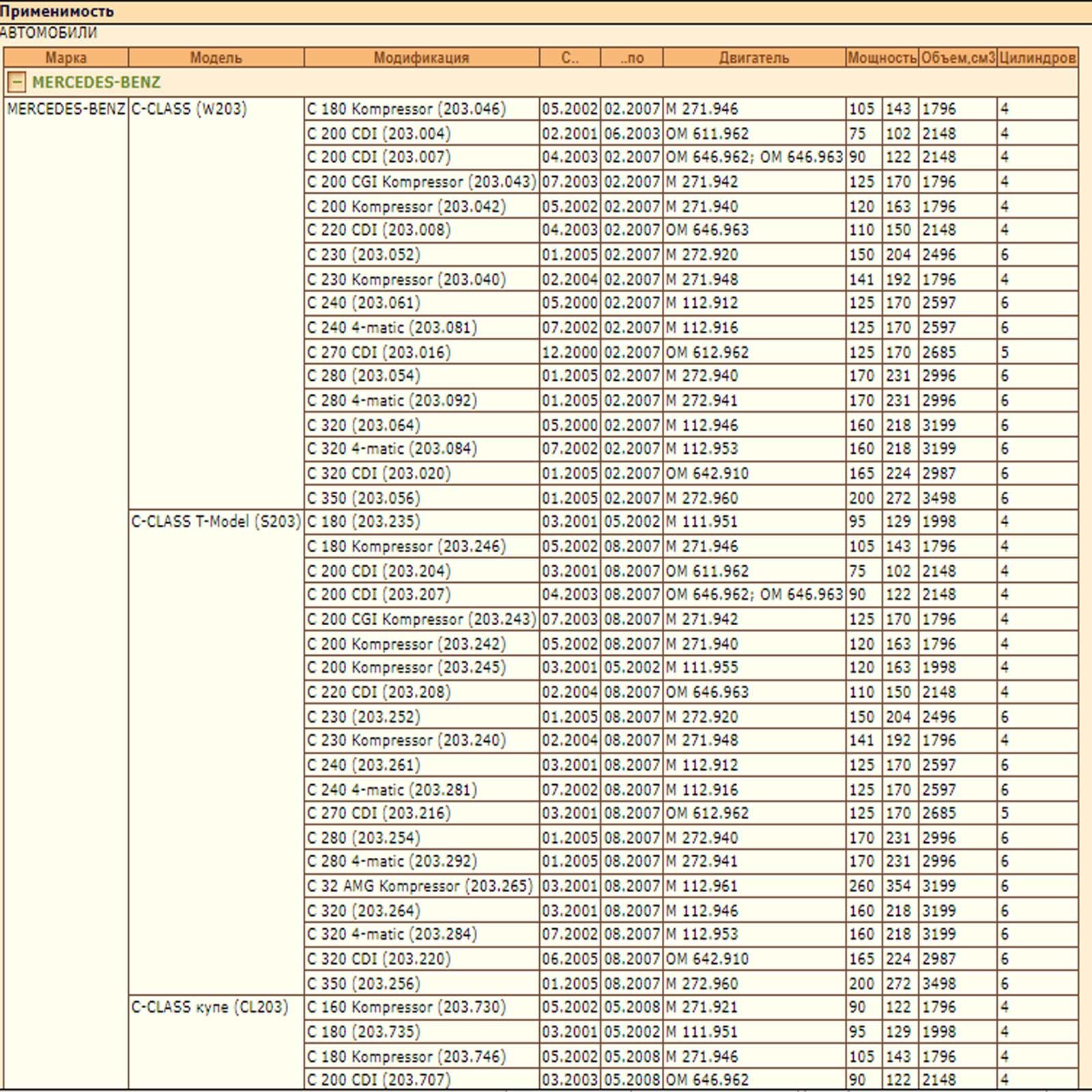 Колодки тормозные, пер. MB: C CLASS 02-07, CLK 05-09, SLK 05-11 — изображение 2