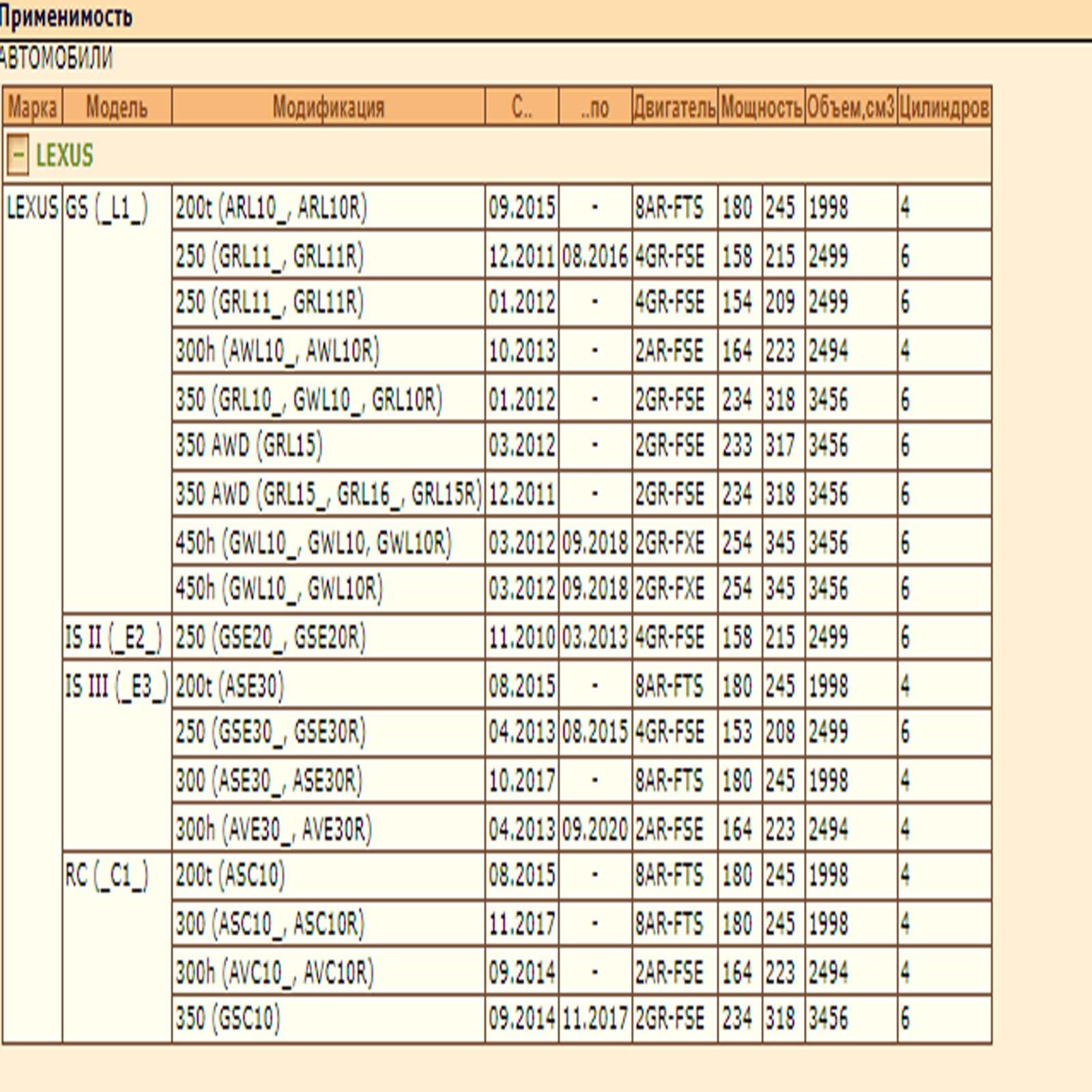 Колодки тормозные, RX 3.5 09>; Highlander III 13> зад — изображение 2