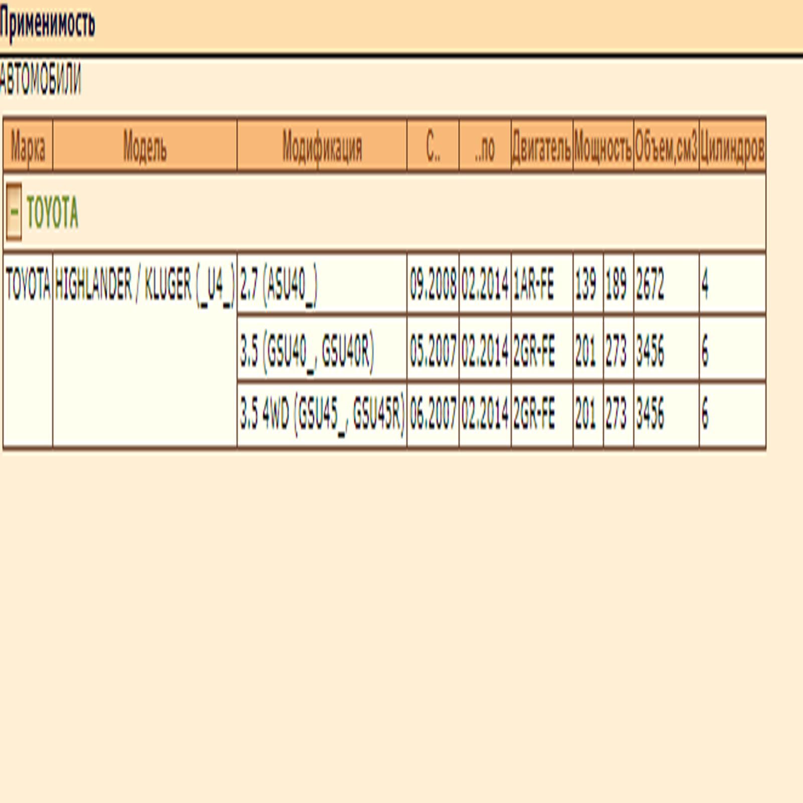 Тормозные колодки — изображение 2