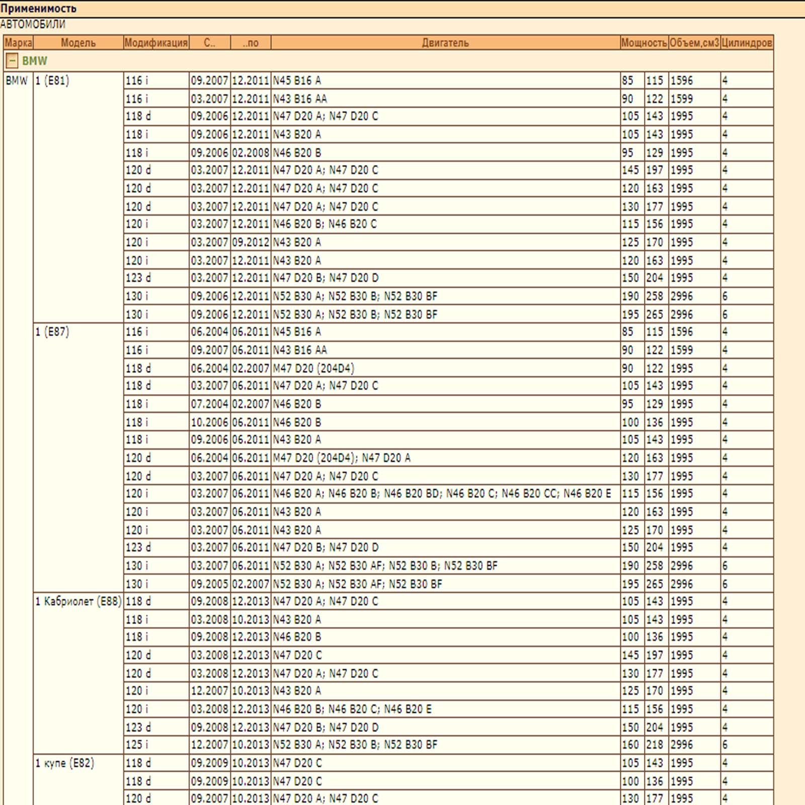 Колодки тормозные для BMW 1,3 (E90/E91/E92/E93), DEQST 10BPR00053000 — изображение 2