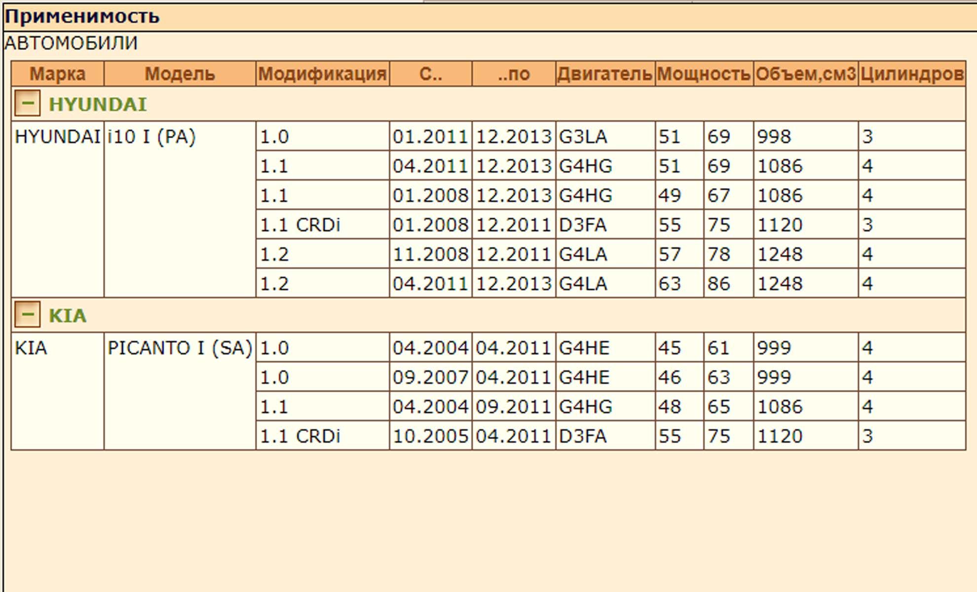 Колодки тормозные передние дисковые Deqst — изображение 2