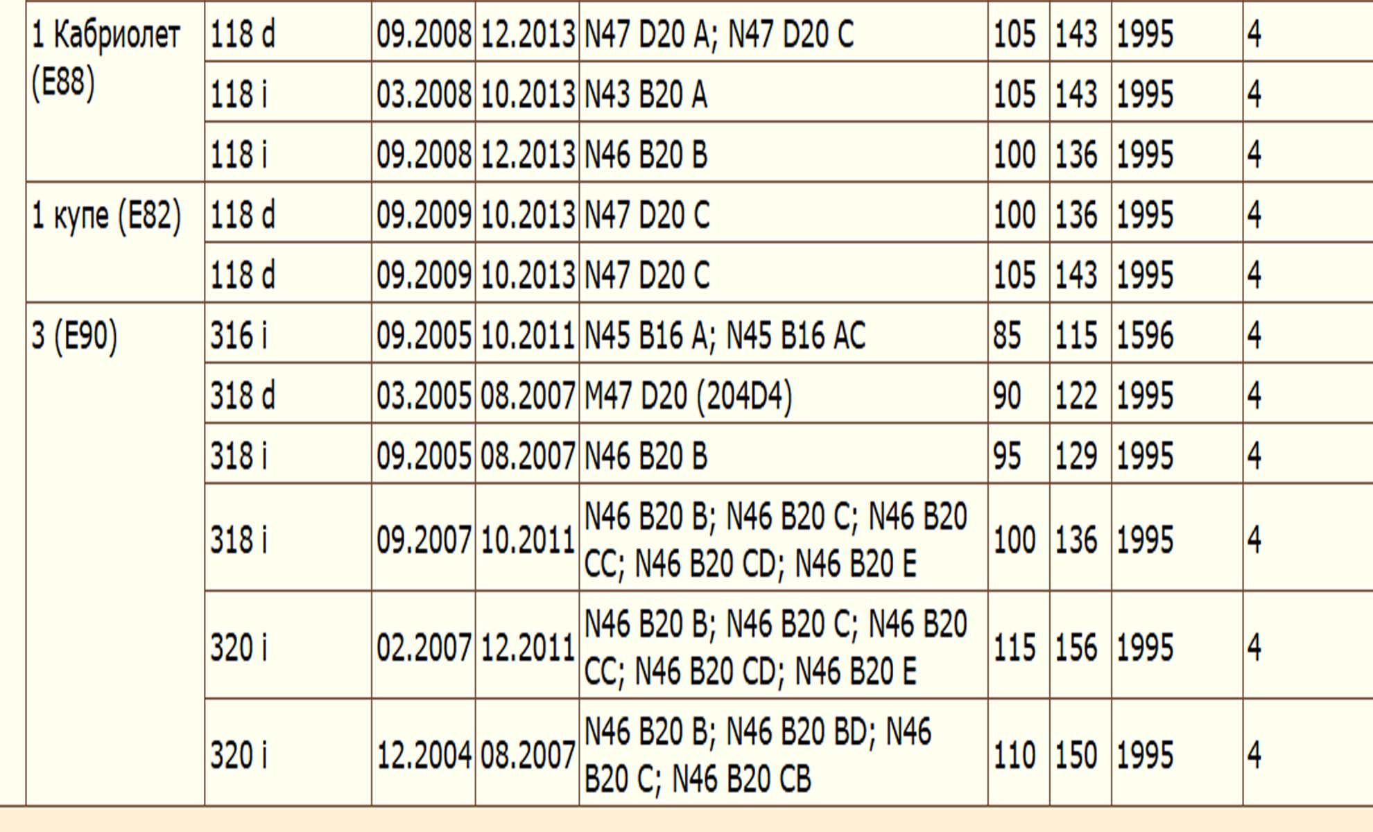 Колодки тормозные передние дисковые Deqst — изображение 3