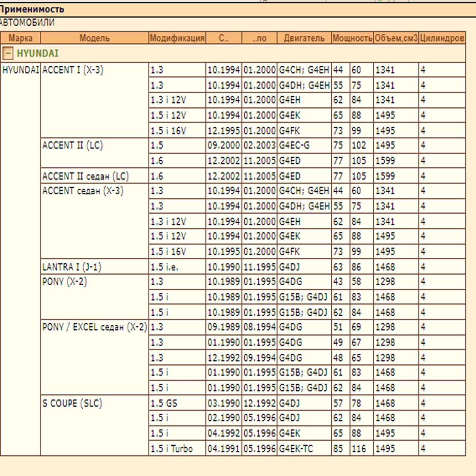 Колодки тормозные, DEQST дисковые передние — изображение 2