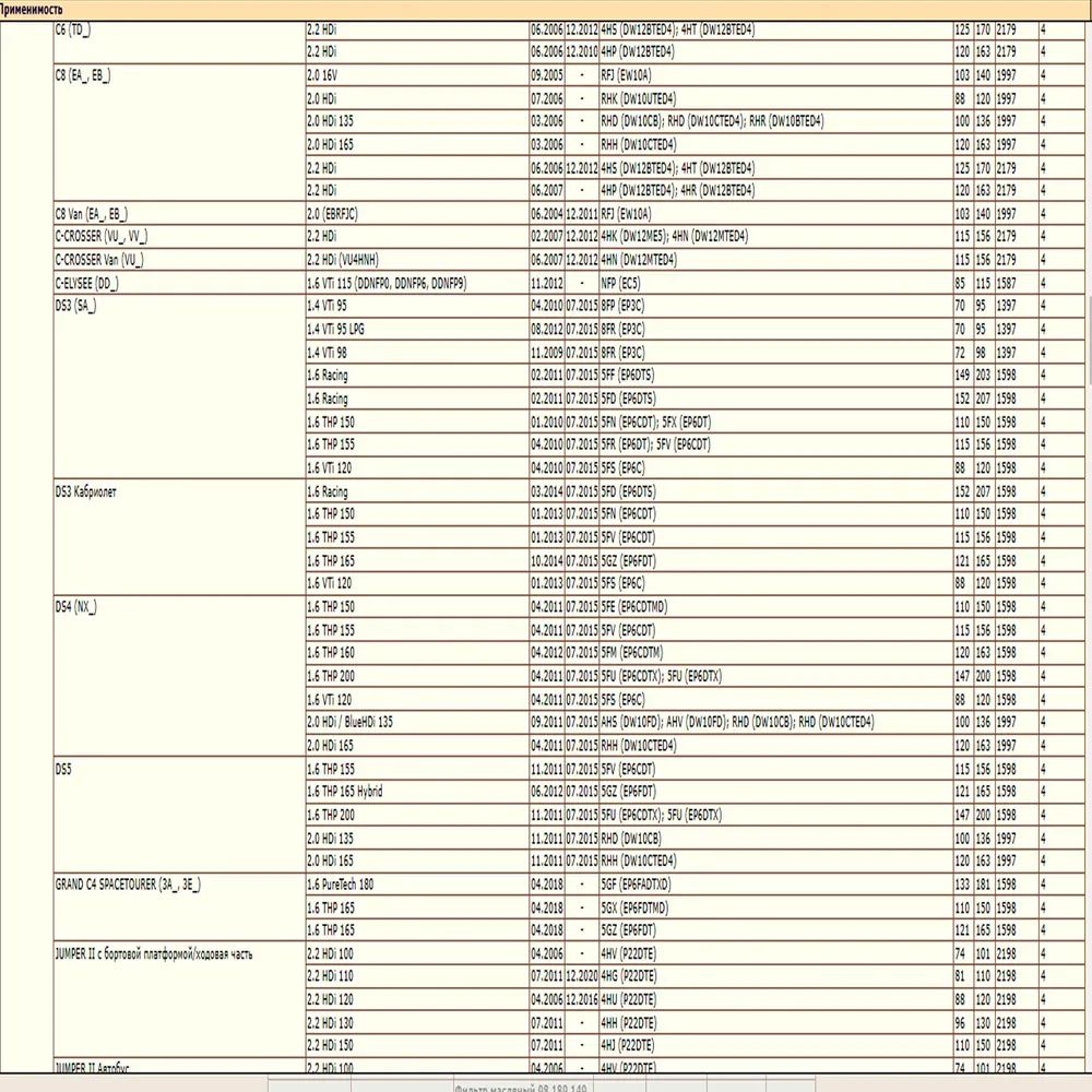 Масляный фильтр WII AUTO 11427557012/LT059, предназначенный для автомобилей Ситроен, Форд, Лэнд Ровер, Мицубиши, Пежо, Мини. — изображение 5