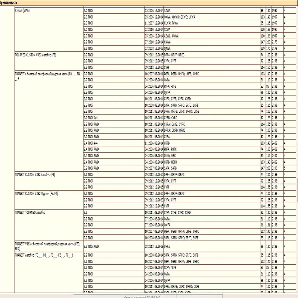 Масляный фильтр WII AUTO 11427557012/LT059, предназначенный для автомобилей Ситроен, Форд, Лэнд Ровер, Мицубиши, Пежо, Мини. — изображение 8