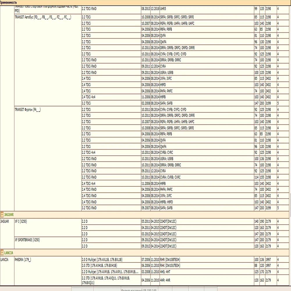 Масляный фильтр WII AUTO 11427557012/LT059, предназначенный для автомобилей Ситроен, Форд, Лэнд Ровер, Мицубиши, Пежо, Мини. — изображение 9