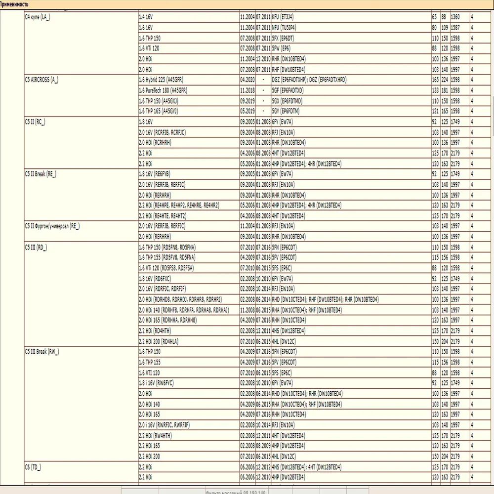 Масляный фильтр WII AUTO 11427557012/LT059, предназначенный для автомобилей Ситроен, Форд, Лэнд Ровер, Мицубиши, Пежо, Мини. — изображение 4