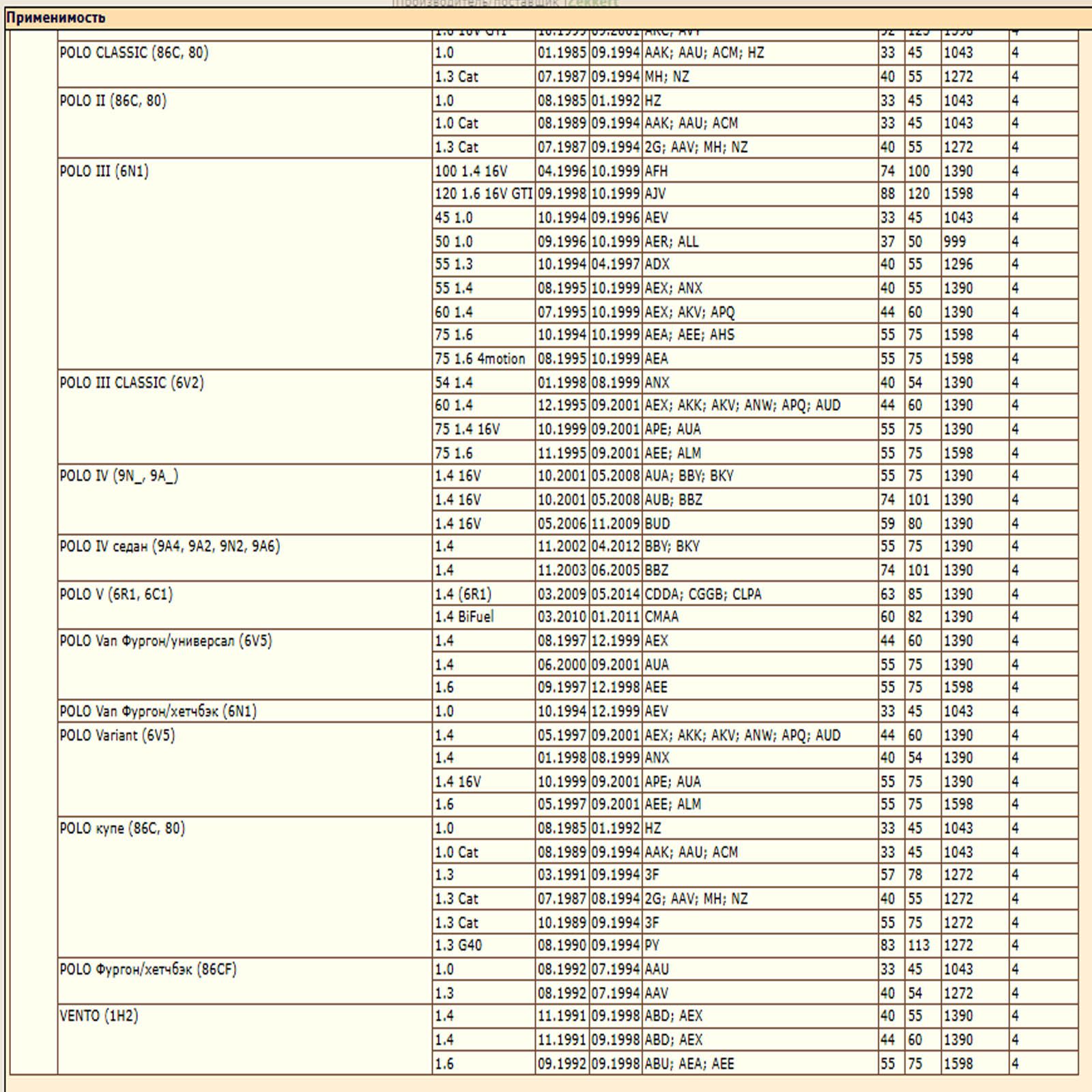 Фильтр масляный для Ауди, Сеат, Шкода, Фольксваген, WII AUTO 030115561AN/LT146 — изображение 6