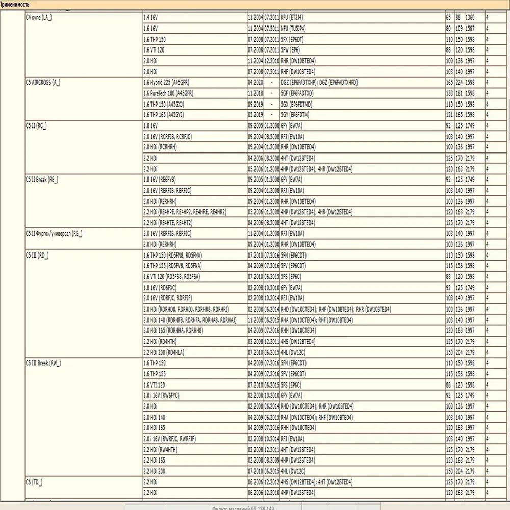Фильтр масляный для Ситроен, Пежо, Форд, Лэнд Ровер, Мицубиши, Мини WII AUTO 11427622446/LT060 — изображение 4