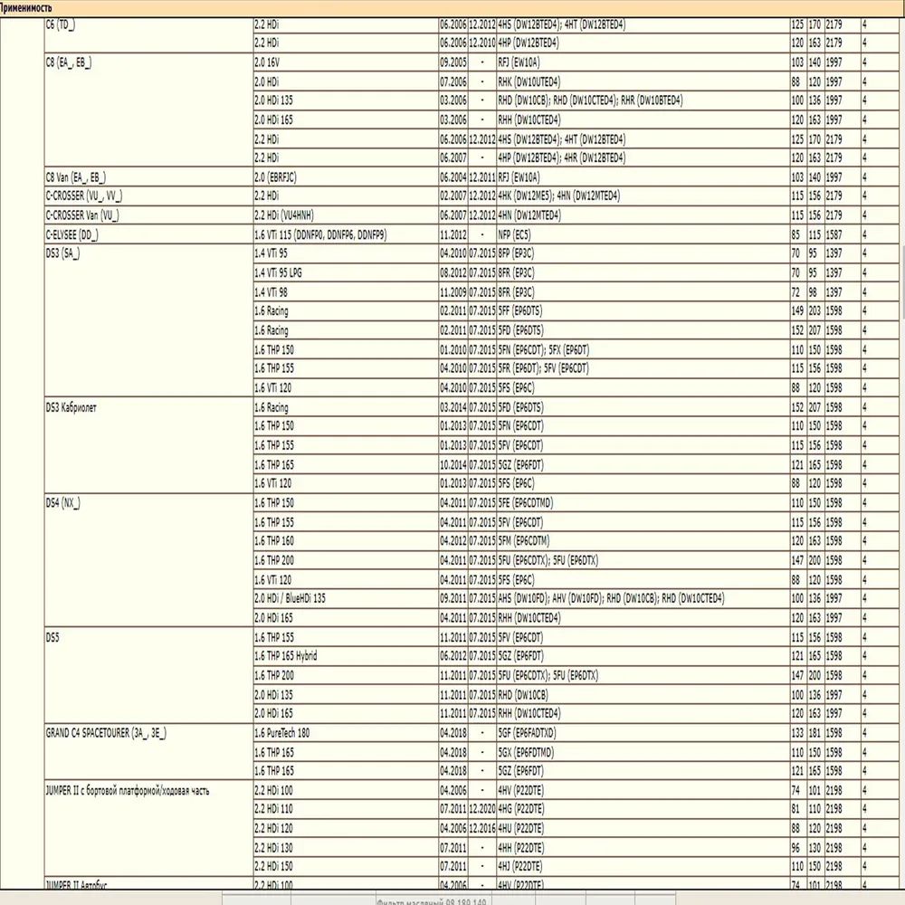 Фильтр масляный для Ситроен, Пежо, Форд, Лэнд Ровер, Мицубиши, Мини WII AUTO 11427622446/LT060 — изображение 5