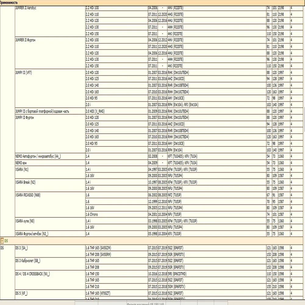 Фильтр масляный для Ситроен, Пежо, Форд, Лэнд Ровер, Мицубиши, Мини WII AUTO 11427622446/LT060 — изображение 6