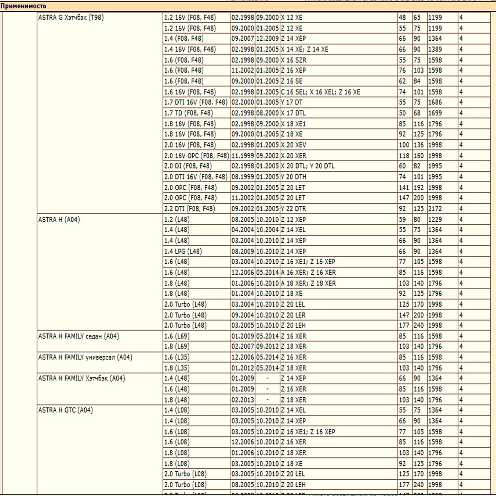 Фильтр двигателя воздушный для Опель Астра F, G, H, J, Зафира В, Шевроле Нива, WII AUTO 13271042/LT076 — изображение 4