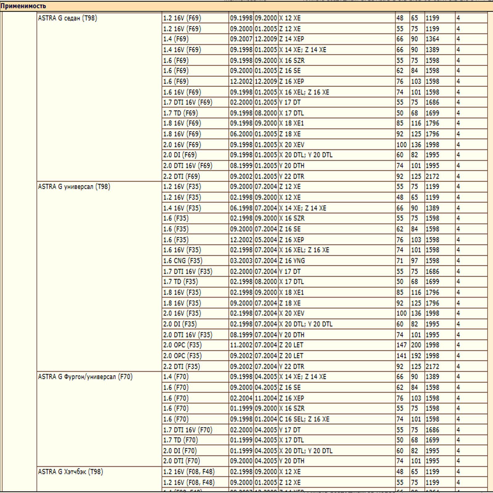 Фильтр двигателя воздушный для Опель Астра F, G, H, J, Зафира В, Шевроле Нива, WII AUTO 13271042/LT076 — изображение 3