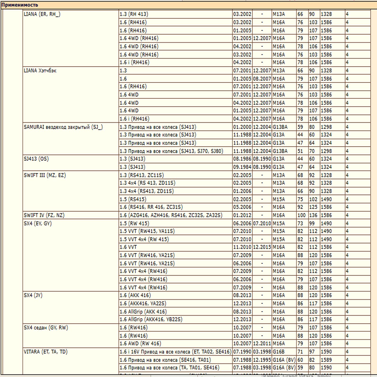 Фильтр масляный для Сузуки, Субару, Джили WII AUTO 1651083012/LT090 — изображение 3