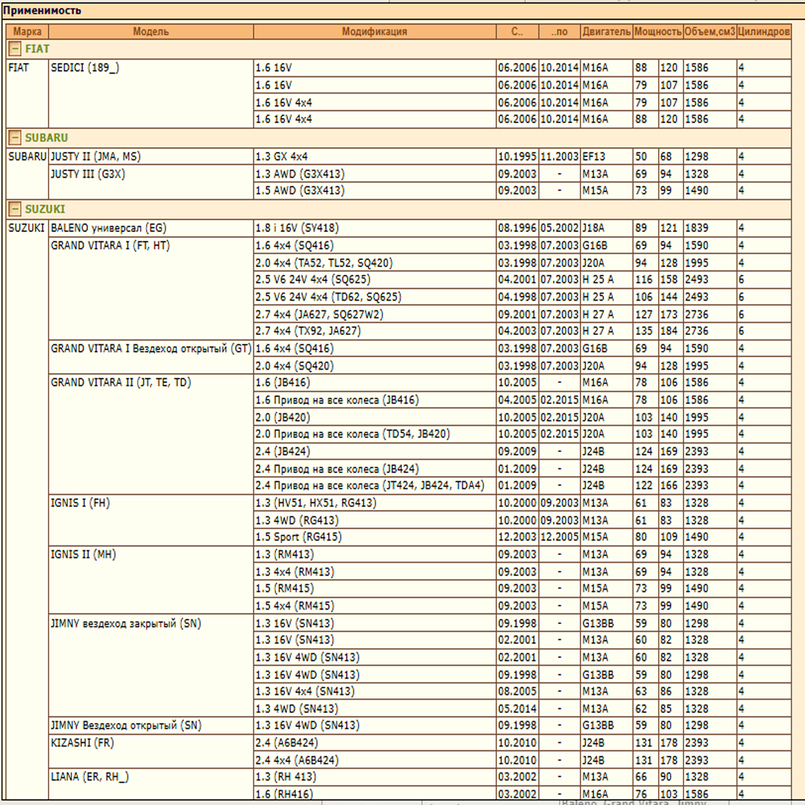 Фильтр масляный для Сузуки, Субару, Джили WII AUTO 1651083012/LT090 — изображение 2