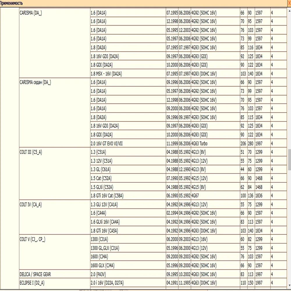 Масляный фильтр предназначенный для автомобилей Опель, Форд, Пежо, Мицубиши, Киа, Мазда и др. WII AUTO SMD360935/LT062 — изображение 7