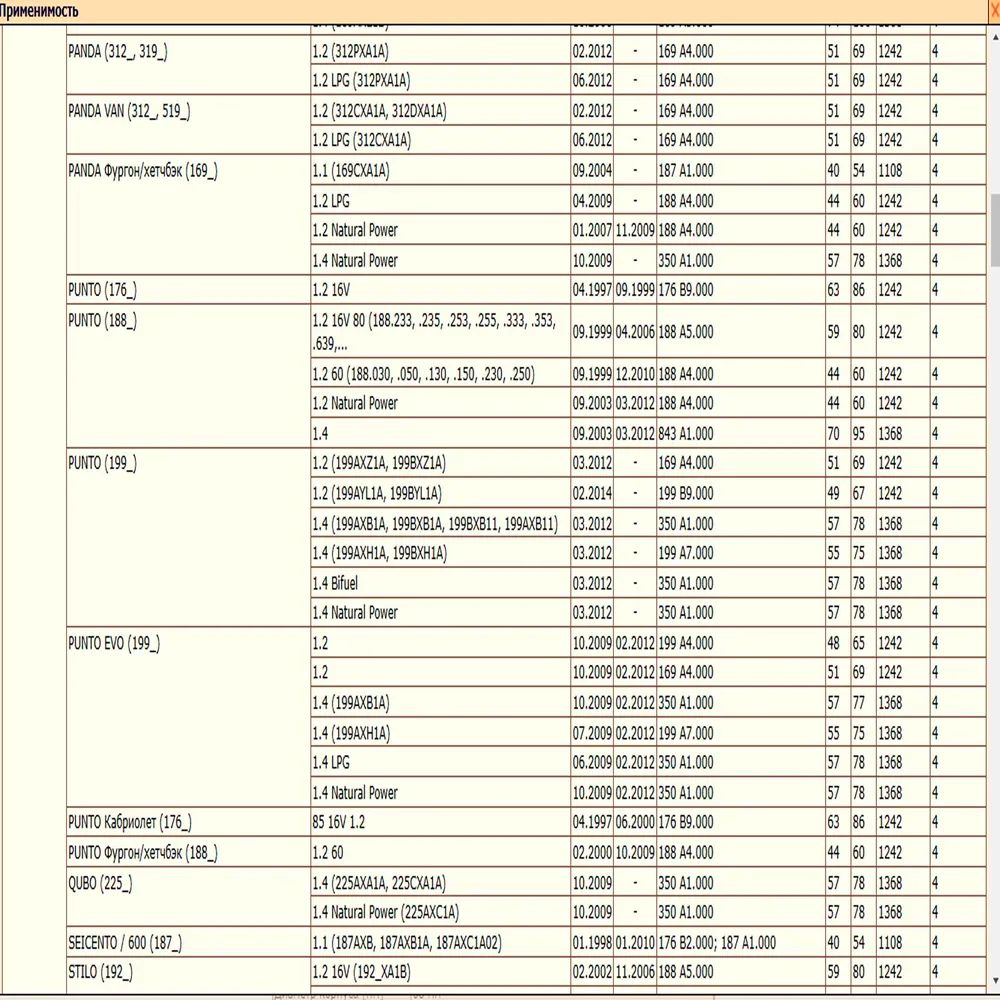 Масляный фильтр предназначенный для автомобилей Опель, Форд, Пежо, Мицубиши, Киа, Мазда и др. WII AUTO SMD360935/LT062 — изображение 4