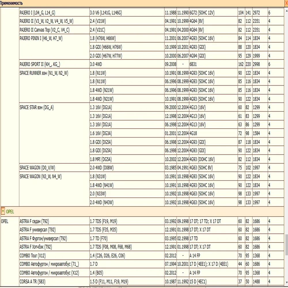 Масляный фильтр предназначенный для автомобилей Опель, Форд, Пежо, Мицубиши, Киа, Мазда и др. WII AUTO SMD360935/LT062 — изображение 11