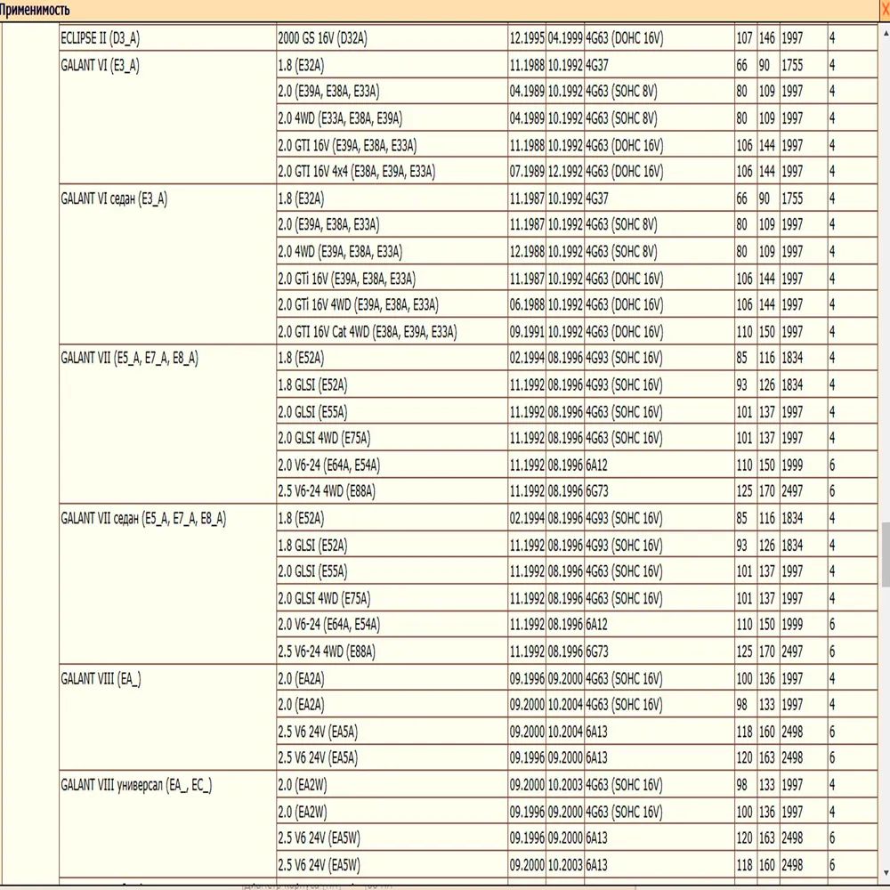 Масляный фильтр предназначенный для автомобилей Опель, Форд, Пежо, Мицубиши, Киа, Мазда и др. WII AUTO SMD360935/LT062 — изображение 9