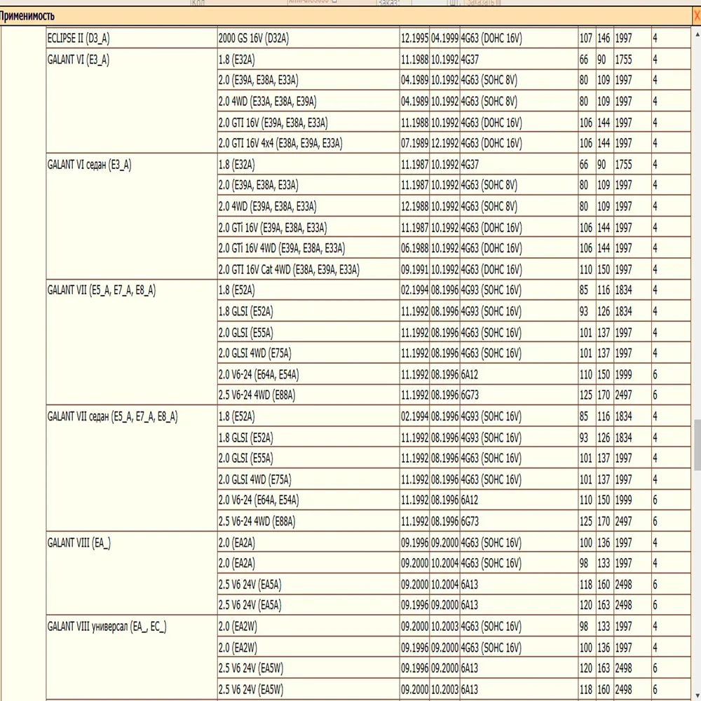 Масляный фильтр предназначенный для автомобилей Опель, Форд, Пежо, Мицубиши, Киа, Мазда и др. WII AUTO SMD360935/LT062 — изображение 8