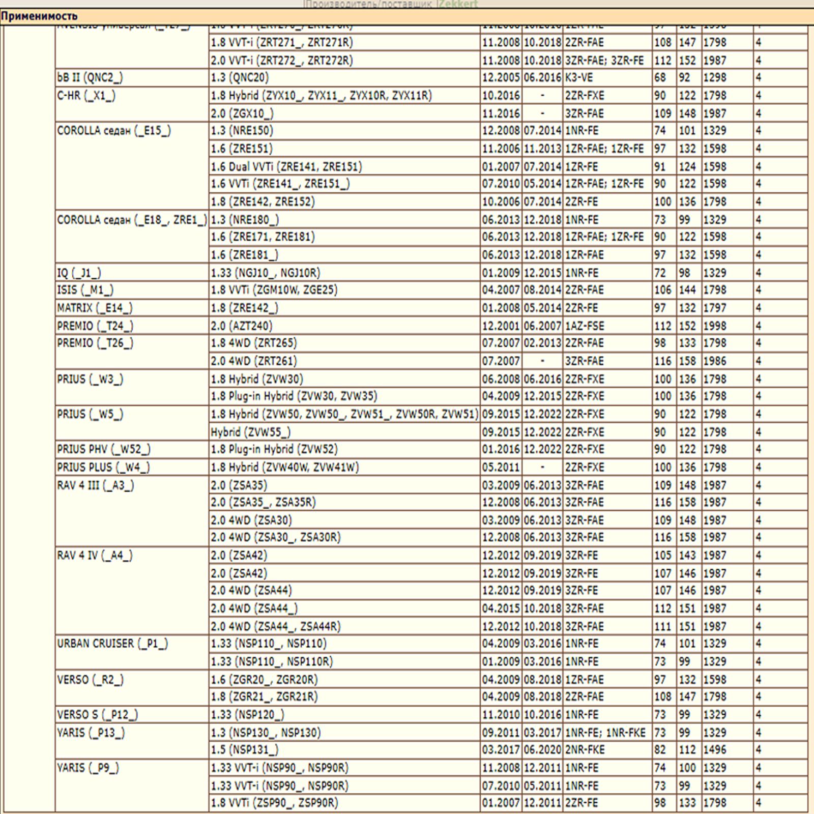 Фильтр масляный для Тойота, Субару, Лексус, Лотус, WII AUTO 04152-37010/LT142 — изображение 3
