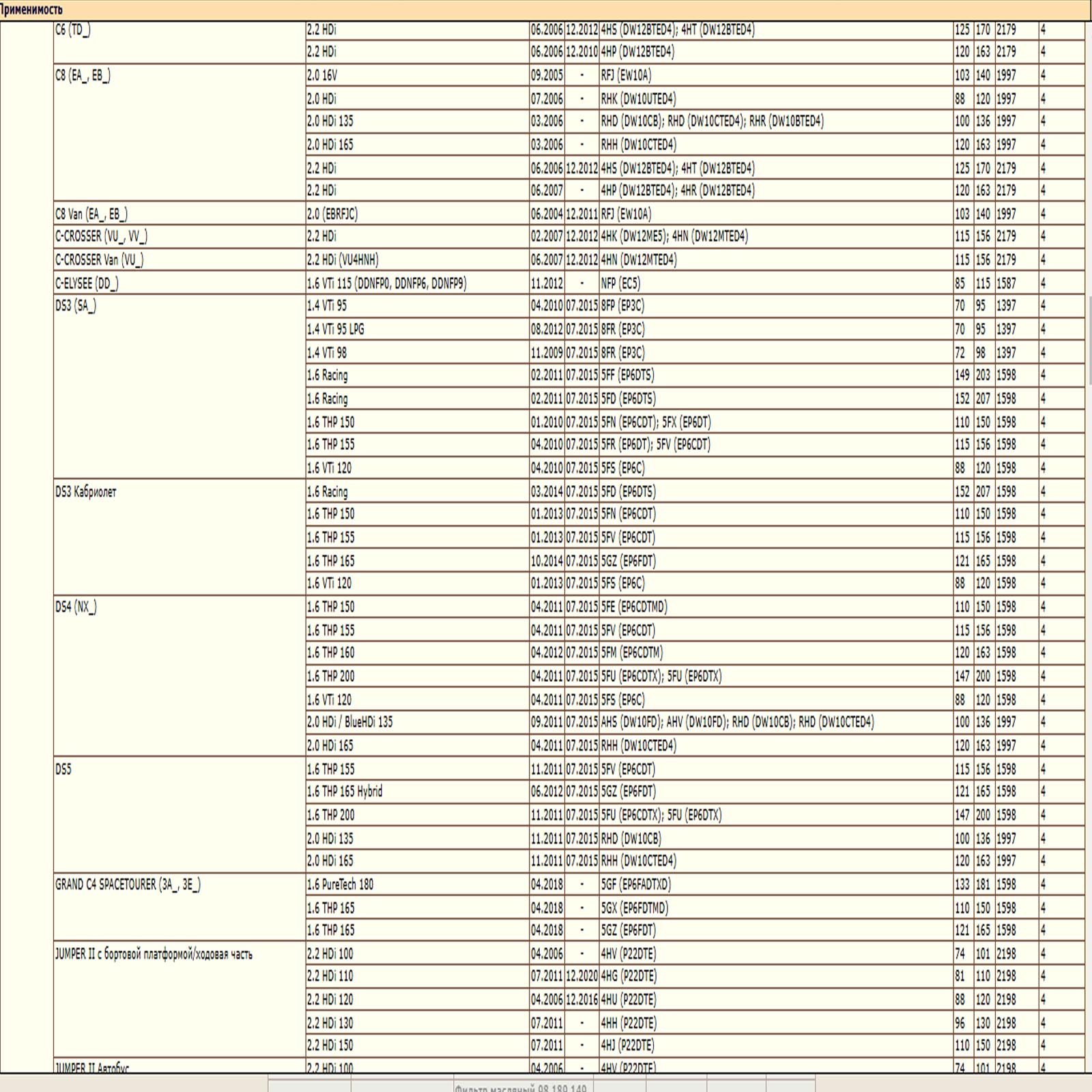 Фильтр масляный для Ситроен, Пежо, Форд, Лэнд Ровер, Мицубиши, WII AUTO 1109Z1/LT119 — изображение 5