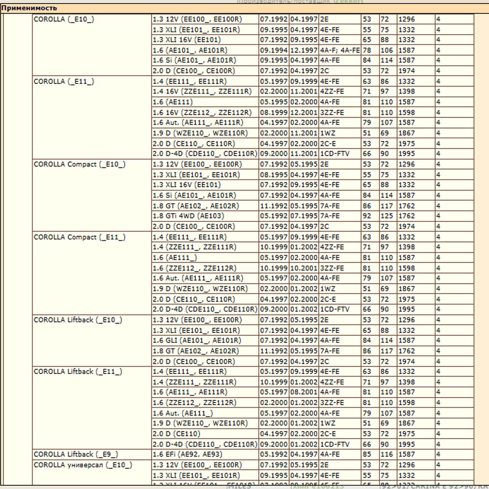 Колодки тормозные передние для Тойота Калдина, Королла, Марк 2, РАВ 4 первого поколения, Гайя, WII AUTO 04465-05010/LT030 — изображение 3