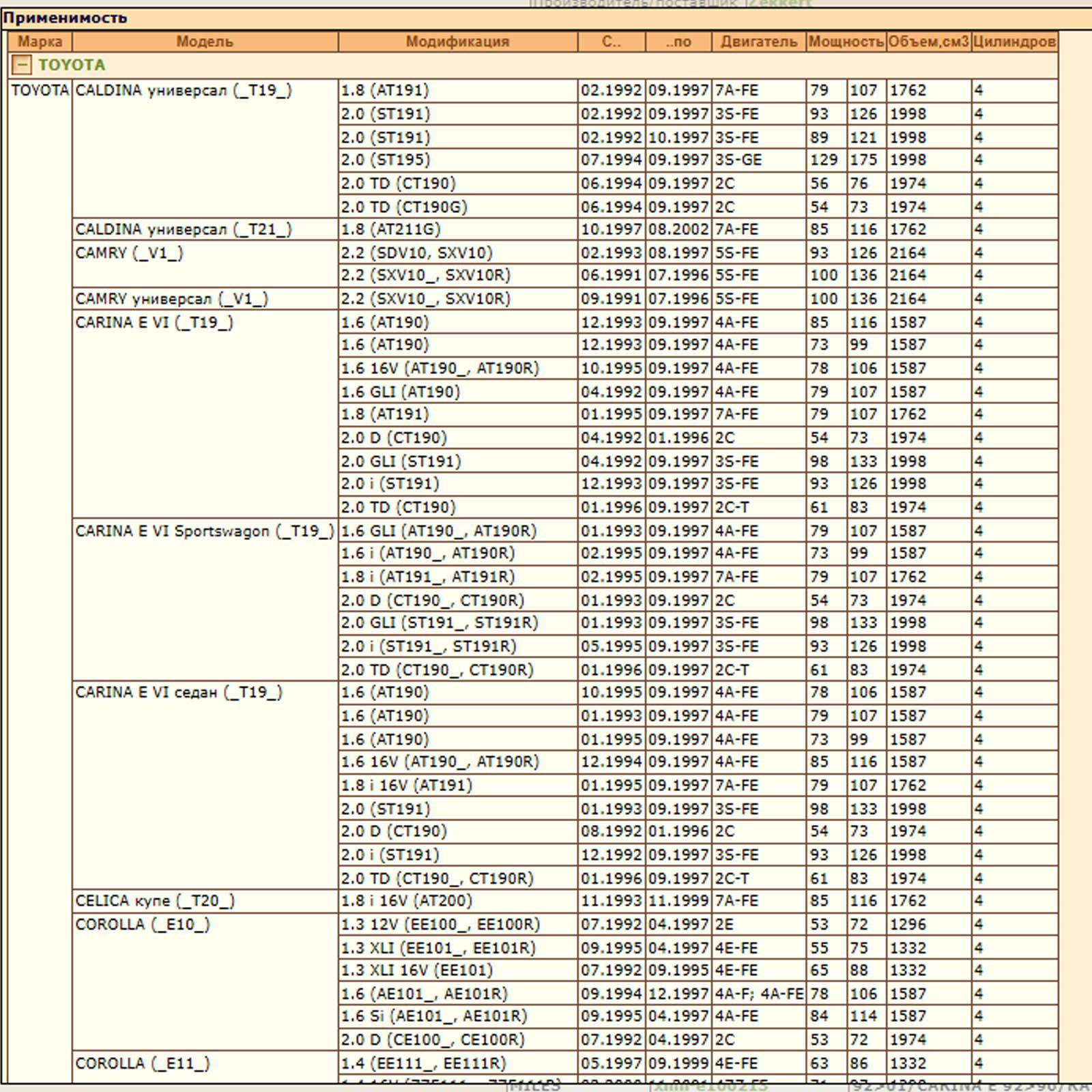 Колодки тормозные передние для Тойота Калдина, Королла, Марк 2, РАВ 4 первого поколения, Гайя, WII AUTO 04465-05010/LT030 — изображение 2