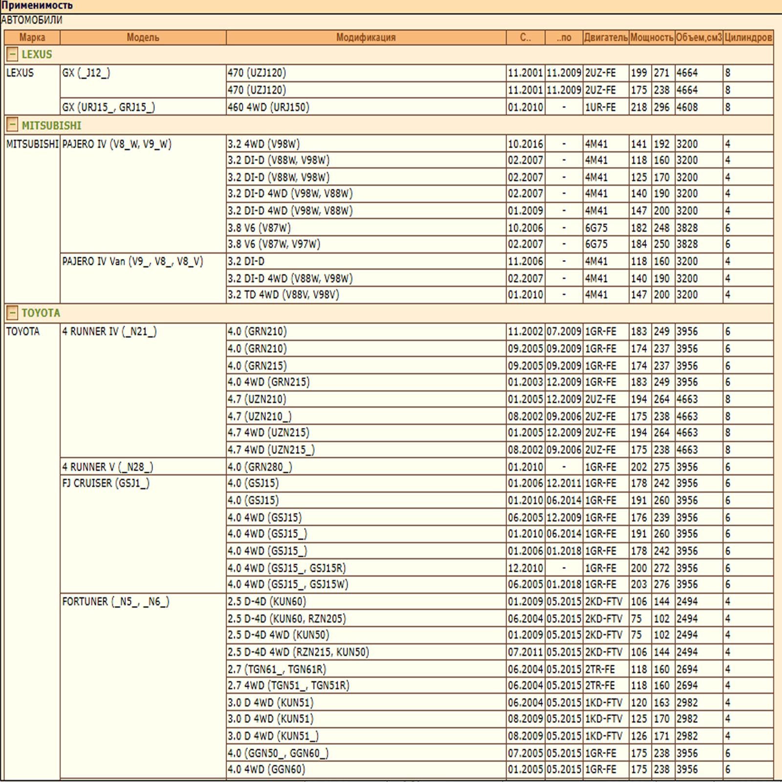 Колодки тормозные передние для Тойота Секвойя, Лэнд Крузер Прадо, Хай Люкс, Мицубиши Паджеро, Лексус GX, WII AUTO 044650K090/LT007 — изображение 2