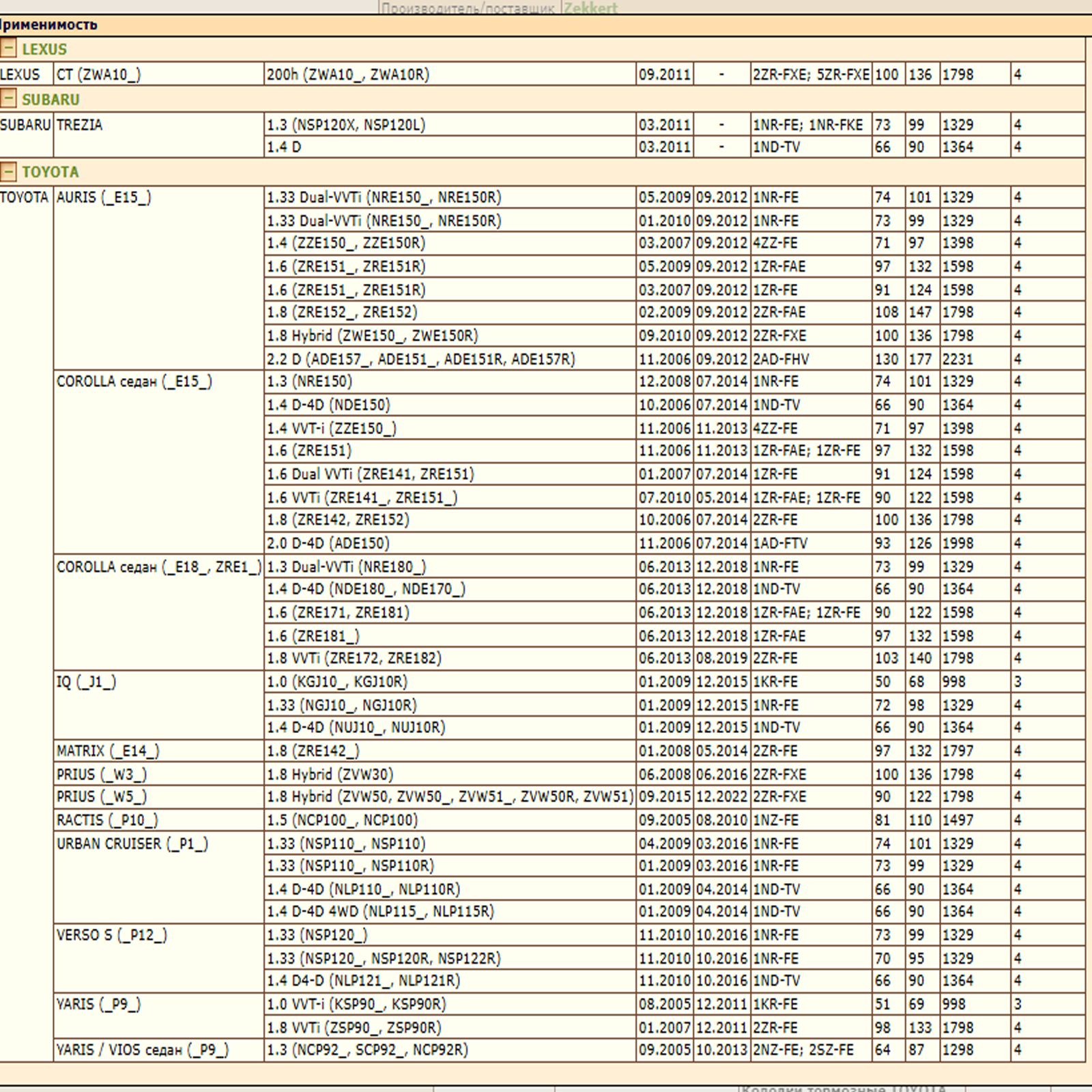 Колодки тормозные задние для Тойота, Субару, Лексус, WII AUTO 04466-12130/LT051 — изображение 3