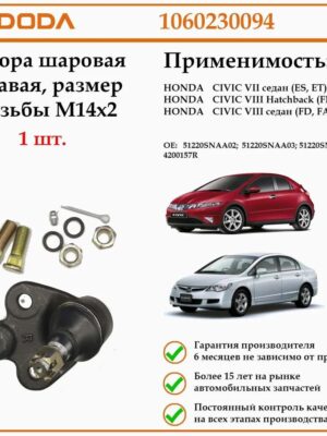 Опора шаровая