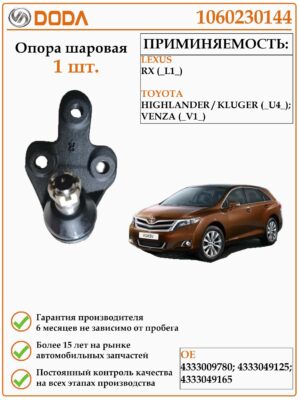 Опора шаровая