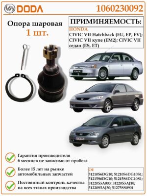 Опора шаровая