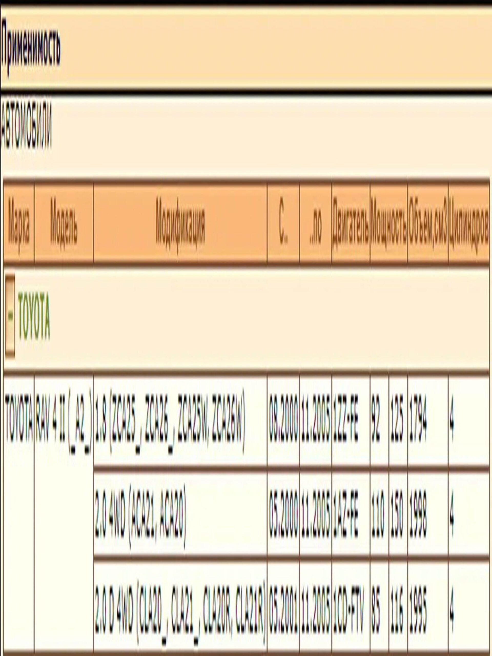 Стойка стабилизатора DODA 1050070358 — изображение 2