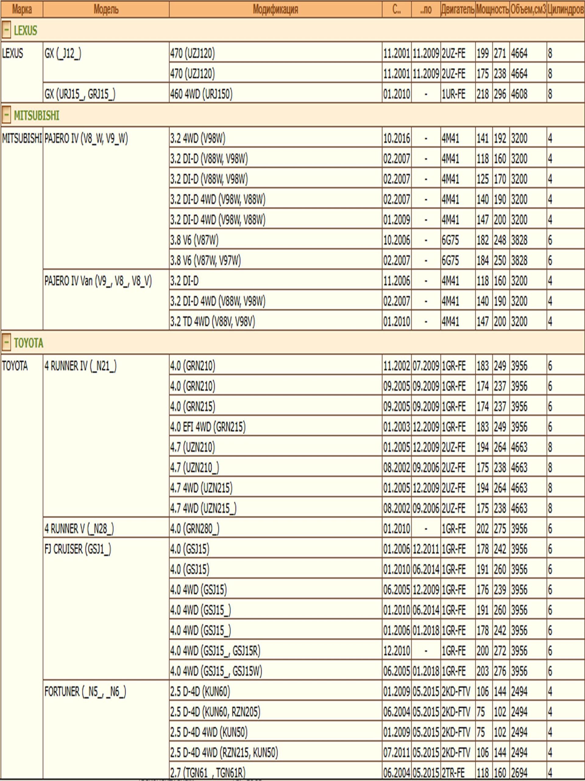 Колодки тормозные передние для Тойота Прадо, Секвойя, Тундра WII AUTO 04465-35250/LT013 — изображение 2