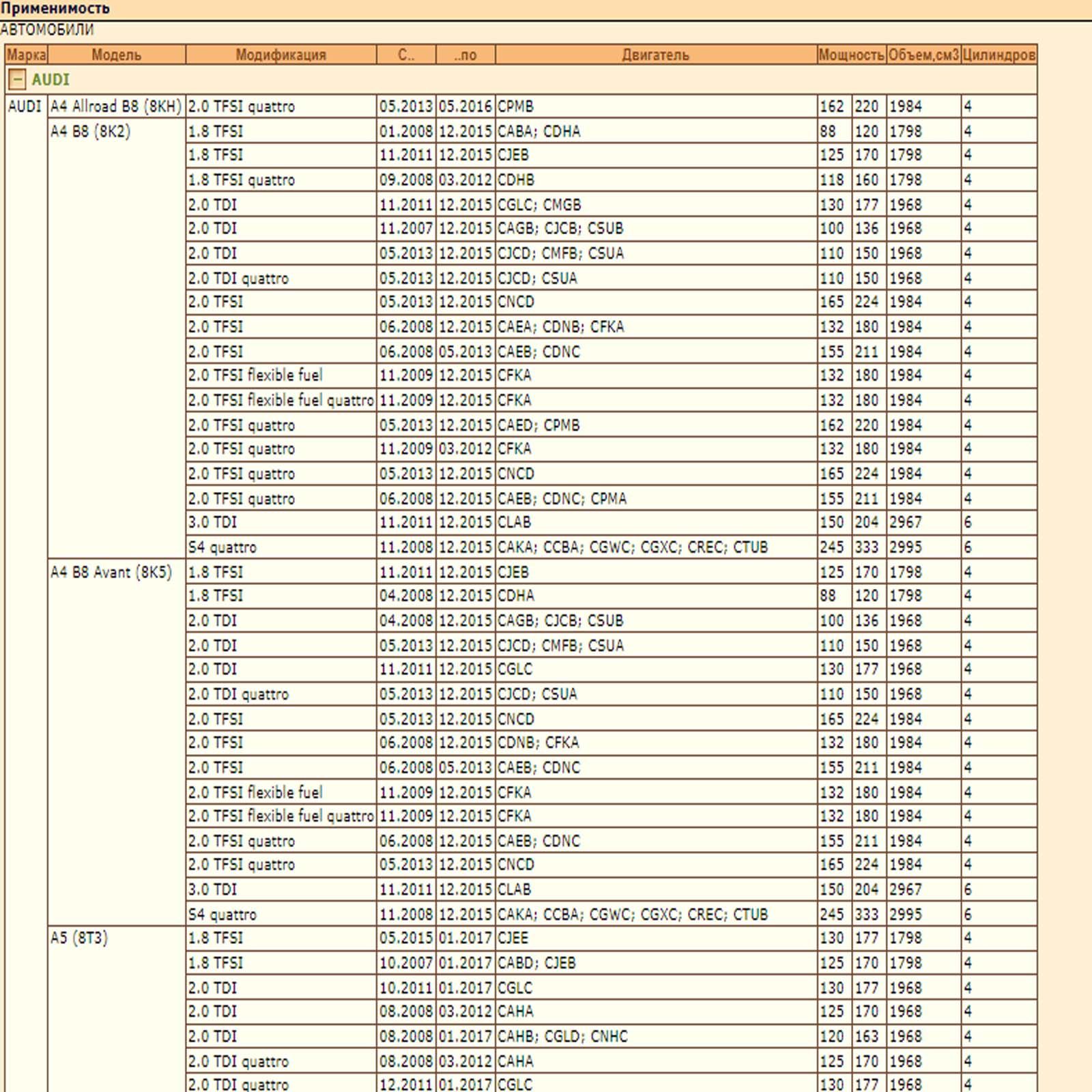 Колодки тормозные задние для Ауди А4 А5 DEQST 10BPR00032000 — изображение 2