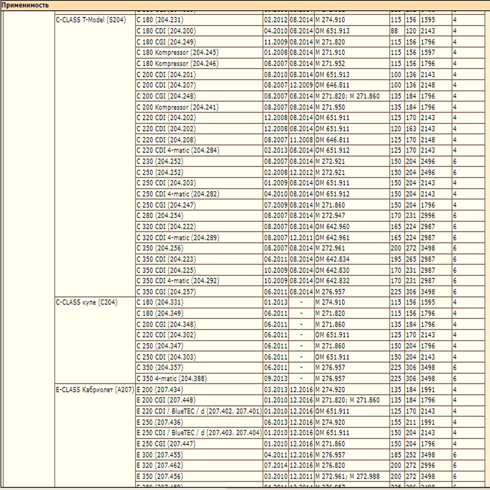 Колодки тормозные, MERCEDES W204/X204 07- задние DEQST 10BPR00044000 — изображение 3