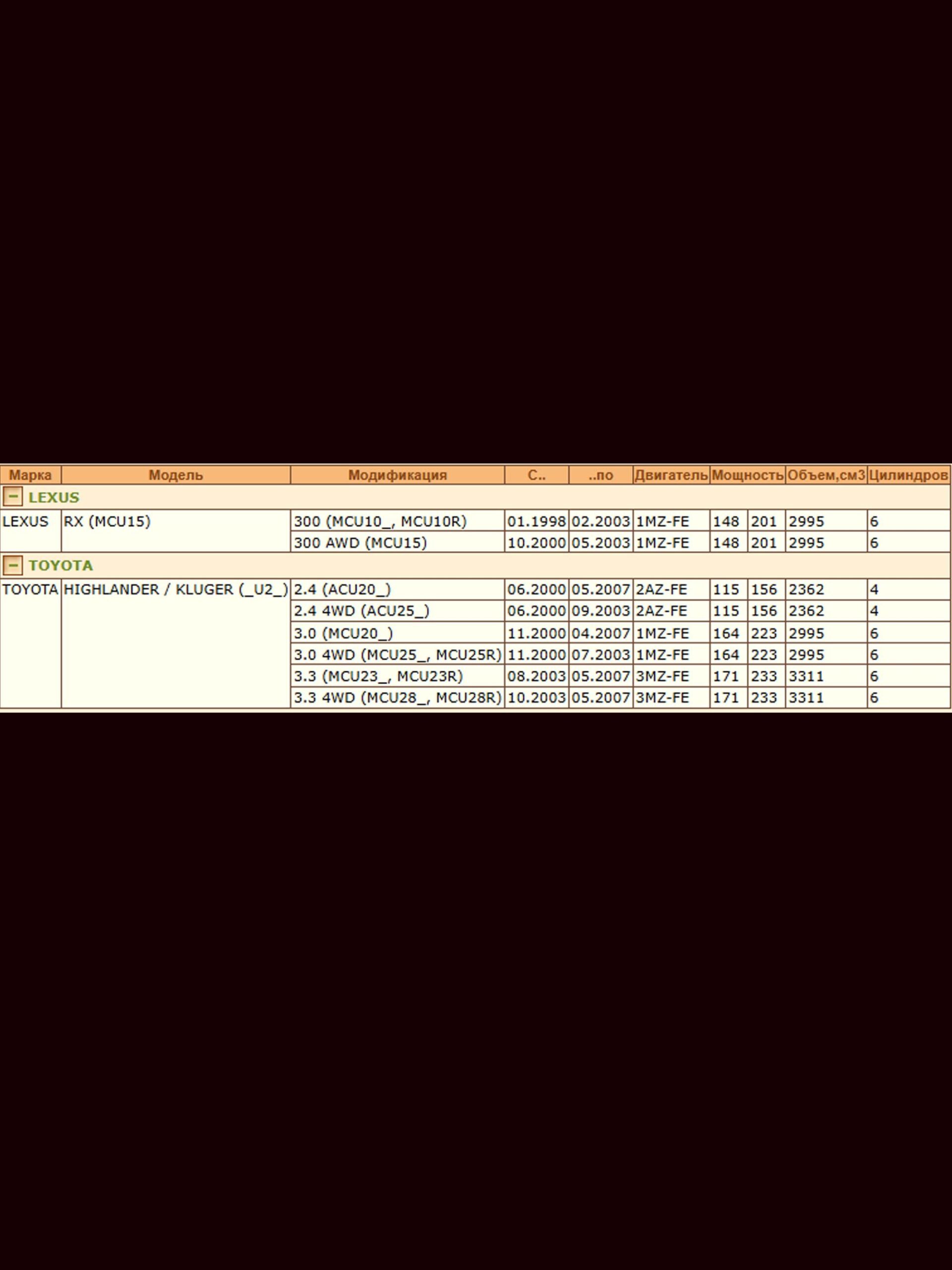 Колодки тормозные передние для LEXUS RX (MCU15) WII AUTO 04465-48020/LT038 — изображение 2